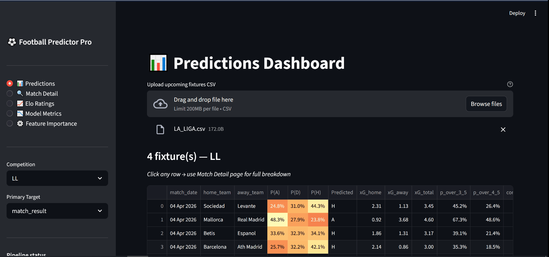 AI Football Predictor live preview